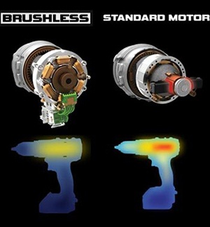 Confronto tra motore standard e motore brushless